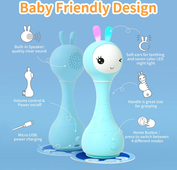 Smarty Bunny Blue