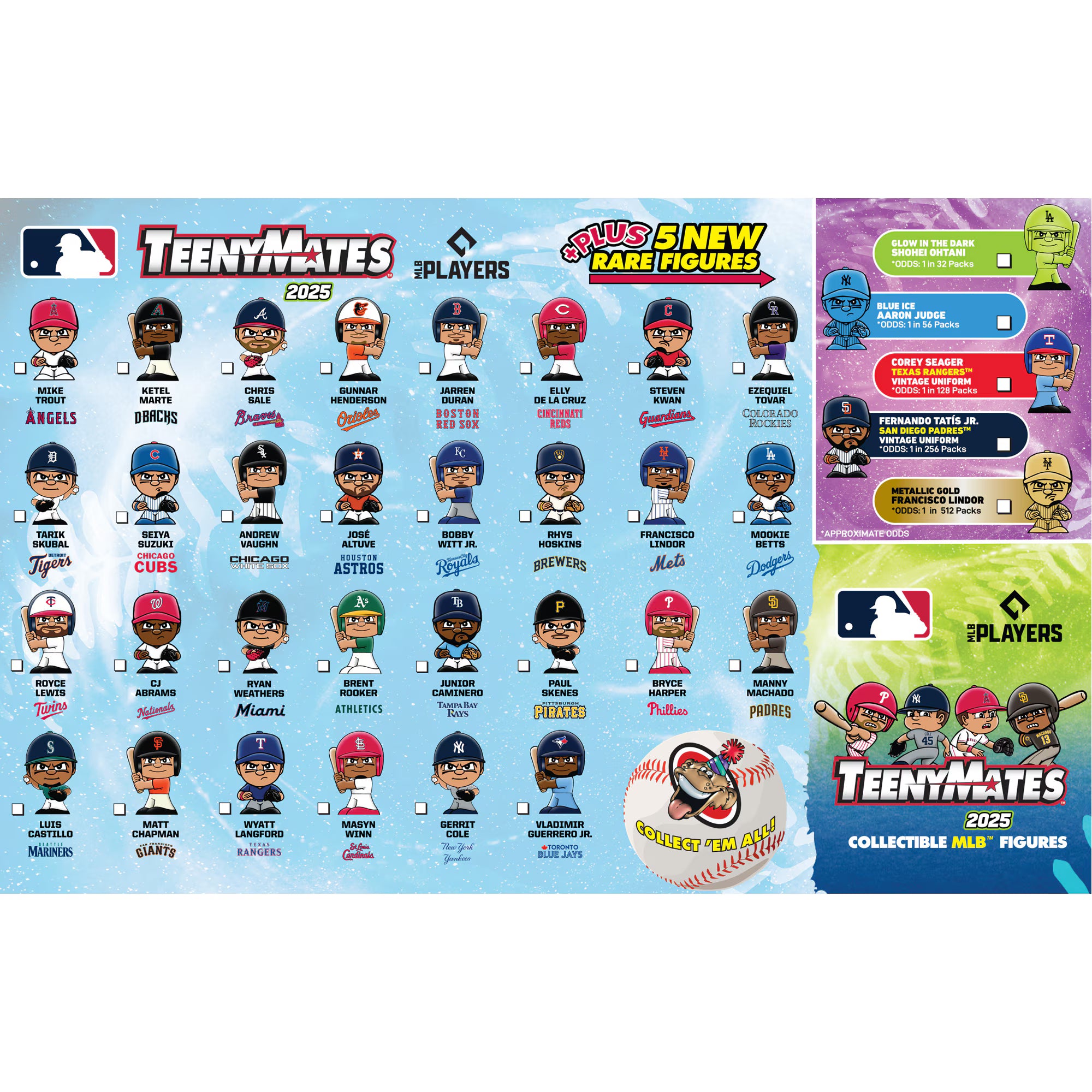 MLB Player TeenyMates 2025