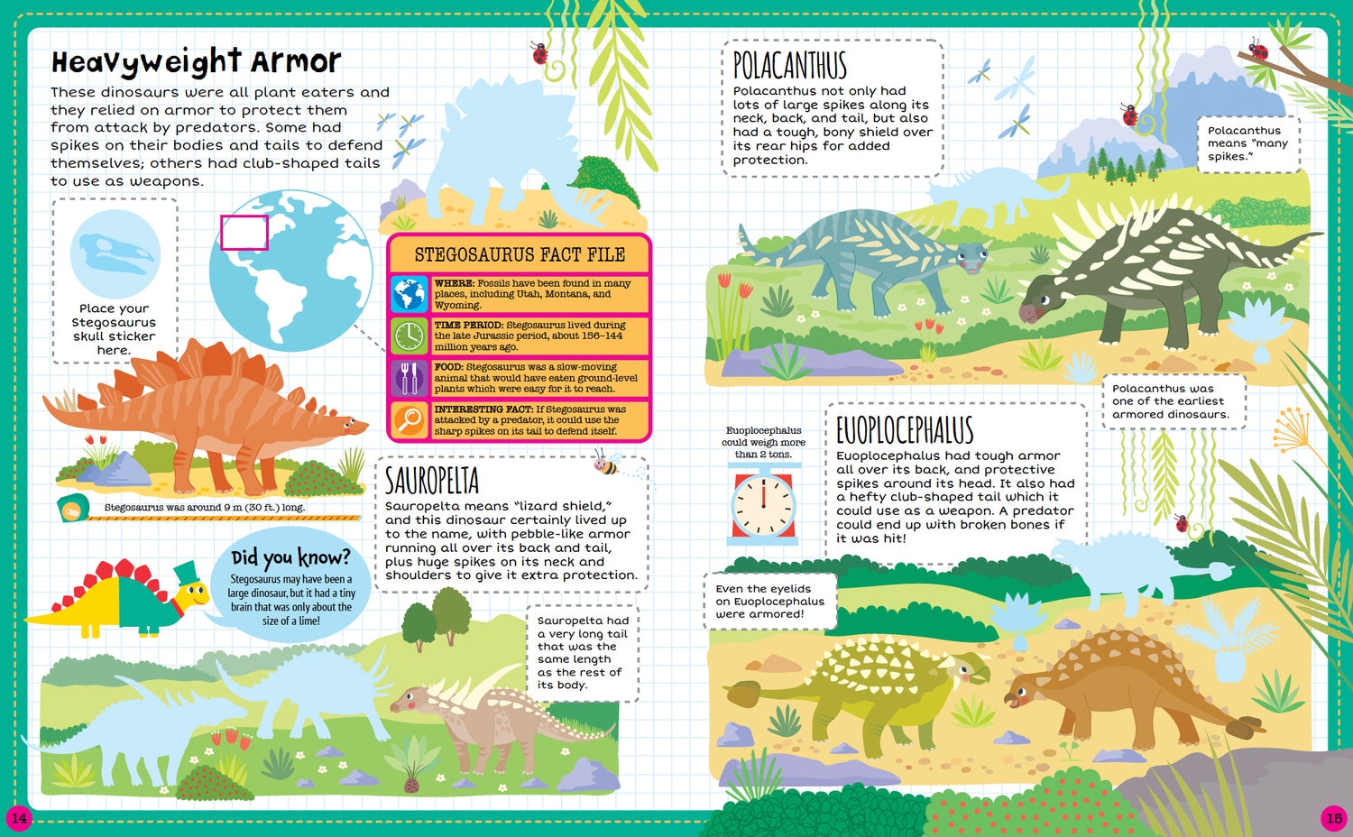 Dinosaur, Sticker Facts