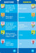 Brain Quest 1st Grade Smart Cards Revised 5th Edition