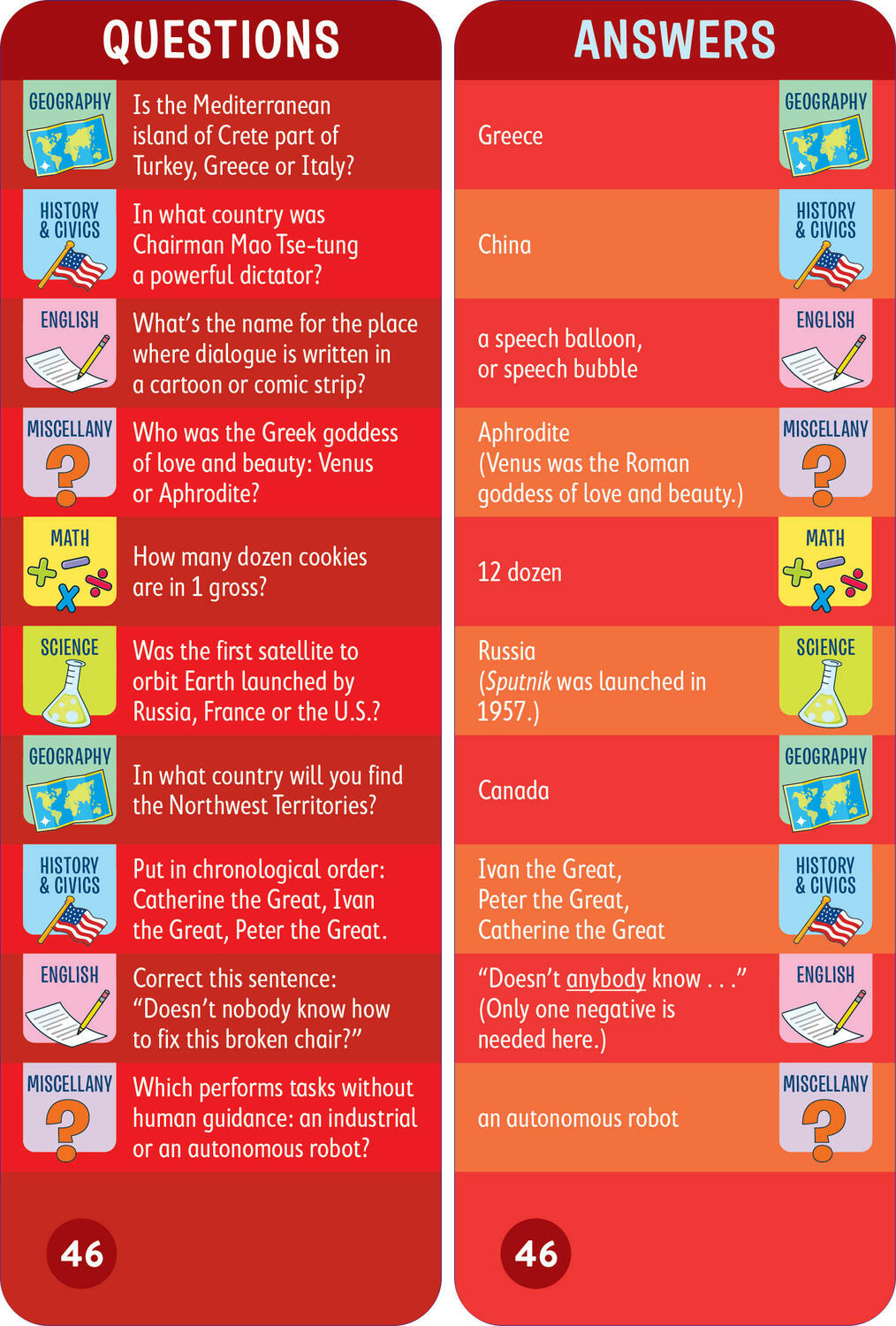 Brain Quest 6th Grade Smart Cards Revised 4th Edition