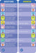 Brain Quest 7th Grade Smart Cards Revised 4th Edition