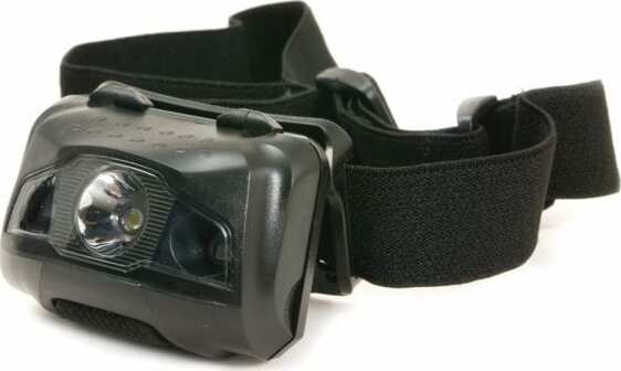 Junior Adventurer's Head Torch