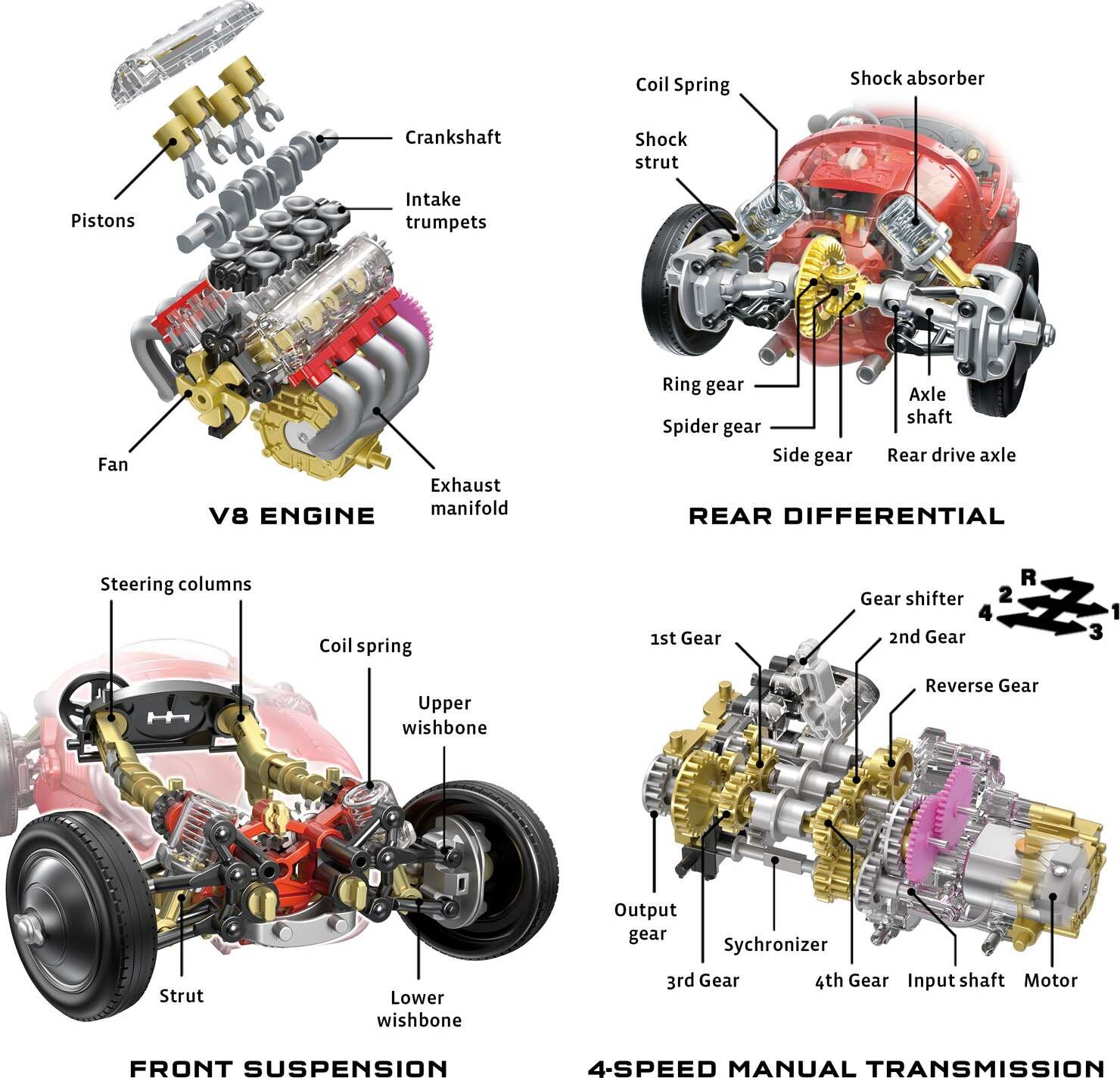 Thames & Kosmos V8 Race Car